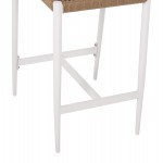 ΣΚΑΜΠΟ ΜΠΑΡ ΜΕΣ.ΥΨΟΥΣ NOJO HM5920.01 ΛΕΥΚΟ ΑΛΟΥΜΙΝΙΟ--ΜΠΕΖ ΣΥΝΘ.RATTAN 40x55.5x99Yεκ