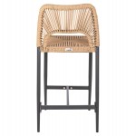 ΣΚΑΜΠΟ ΜΠΑΡ ΜΕΣ.ΥΨΟΥΣ NOJO HM5920.02 ΑΝΘΡΑΚΙ ΑΛΟΥΜΙΝΙΟ--ΜΠΕΖ ΣΥΝΘ.RATTAN 40x55.5x99Yεκ