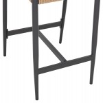 ΣΚΑΜΠΟ ΜΠΑΡ ΜΕΣ.ΥΨΟΥΣ NOJO HM5920.02 ΑΝΘΡΑΚΙ ΑΛΟΥΜΙΝΙΟ--ΜΠΕΖ ΣΥΝΘ.RATTAN 40x55.5x99Yεκ